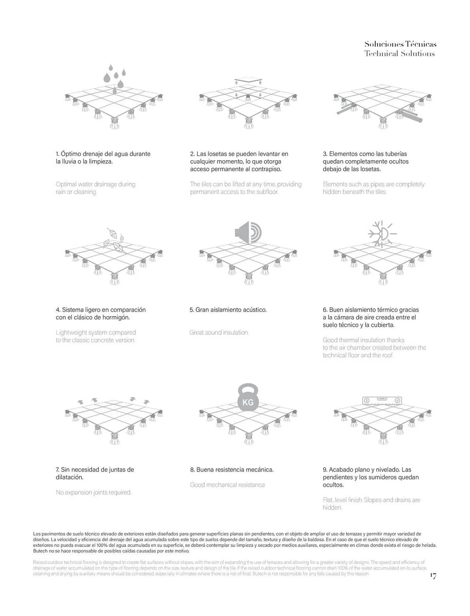Catalogue Porcelanosa du 18 septembre au 31 décembre 2025 - Catalogue page 17