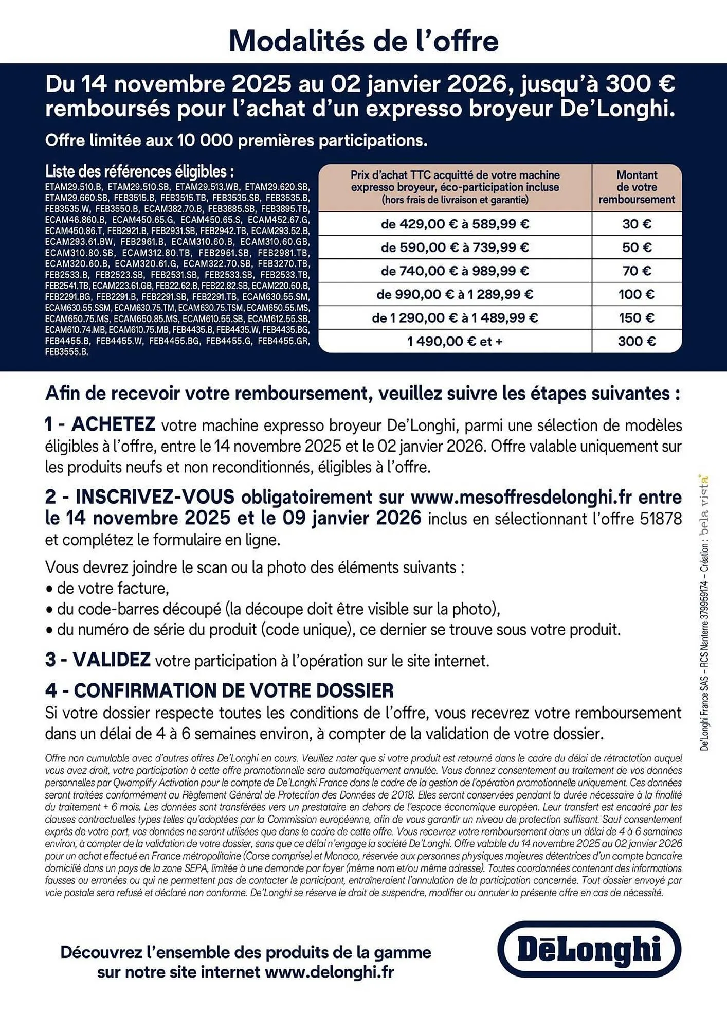 Catalogue Group Digital du 2 décembre au 2 janvier 2026 - Catalogue page 2