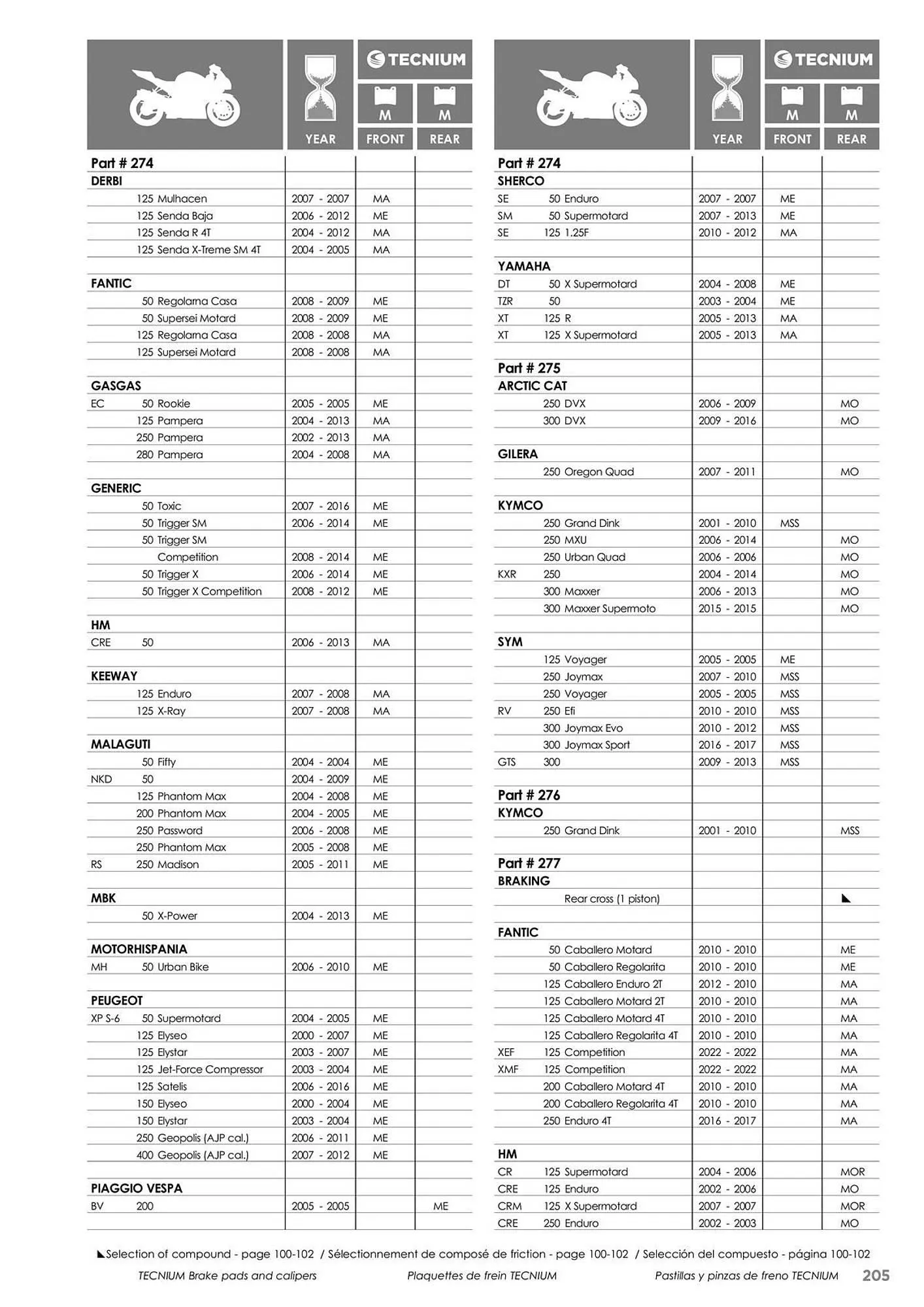 Catalogue Bihr du 23 mai au 31 décembre 2025 - Catalogue page 205