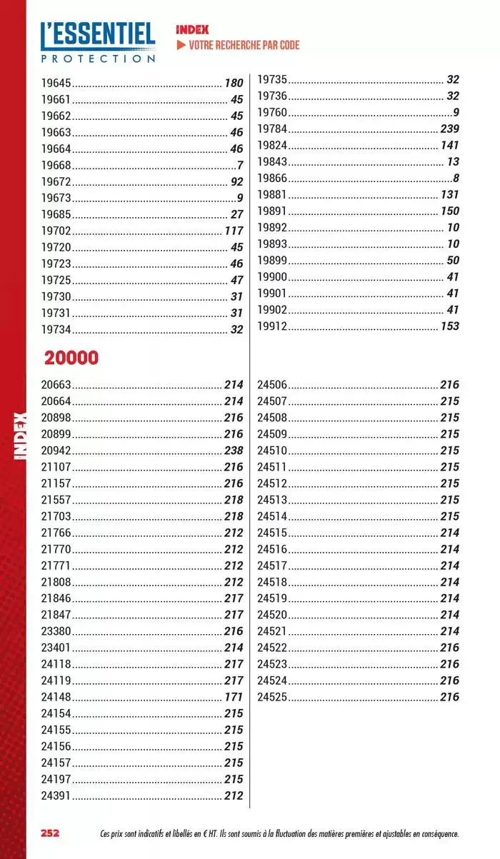Essentiel Protection 2025 tarifé du 3 mars au 31 décembre 2025 - Catalogue page 254