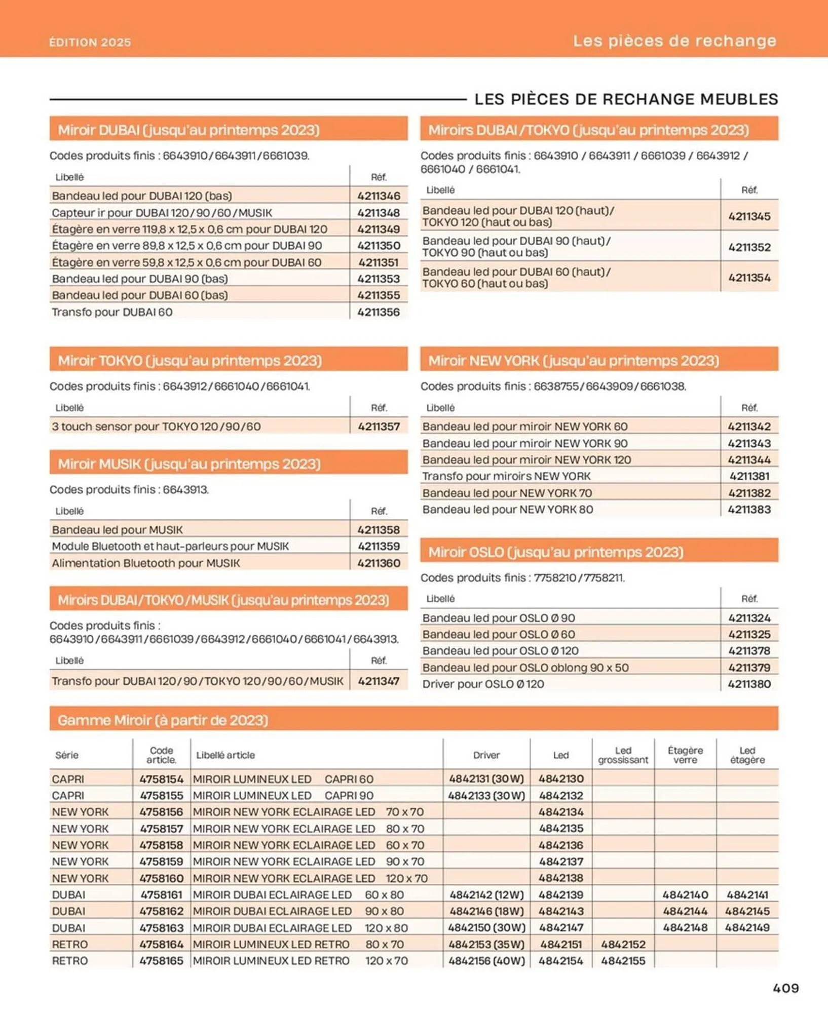Catalogue Cedeo du 10 octobre au 31 décembre 2025 - Catalogue page 409