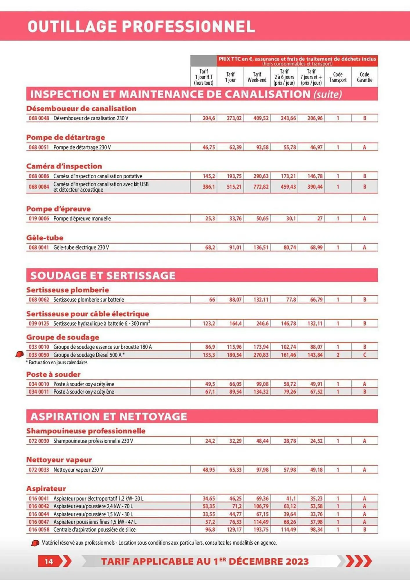 Catalogue Loxam du 1 décembre au 31 décembre 2023 - Catalogue page 7