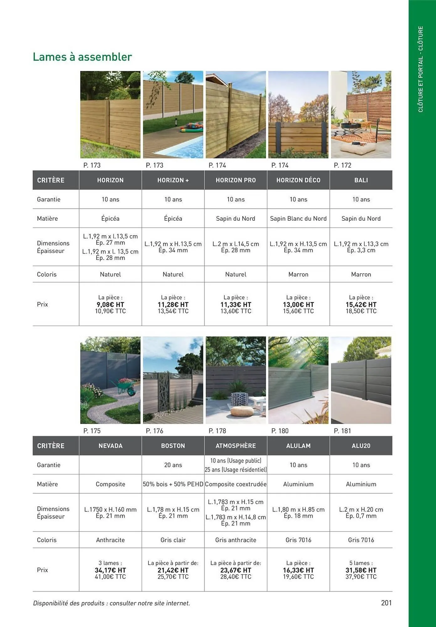 Catalogue Point P du 19 août au 1 janvier 2026 - Catalogue page 201