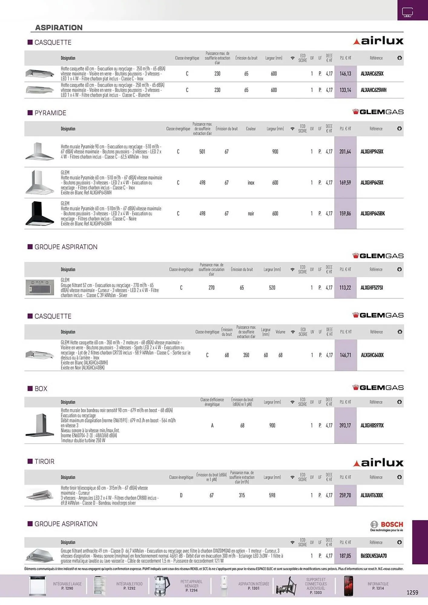 Catalogue Rexel du 31 octobre au 31 décembre 2025 - Catalogue page 3