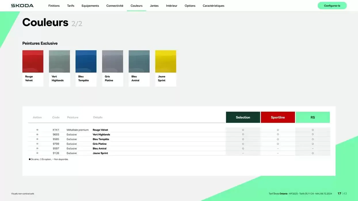 Octavia Berline Selection 1.5 TSI 116ch Hybrid DSG7 du 9 janvier au 9 janvier 2026 - Catalogue page 17