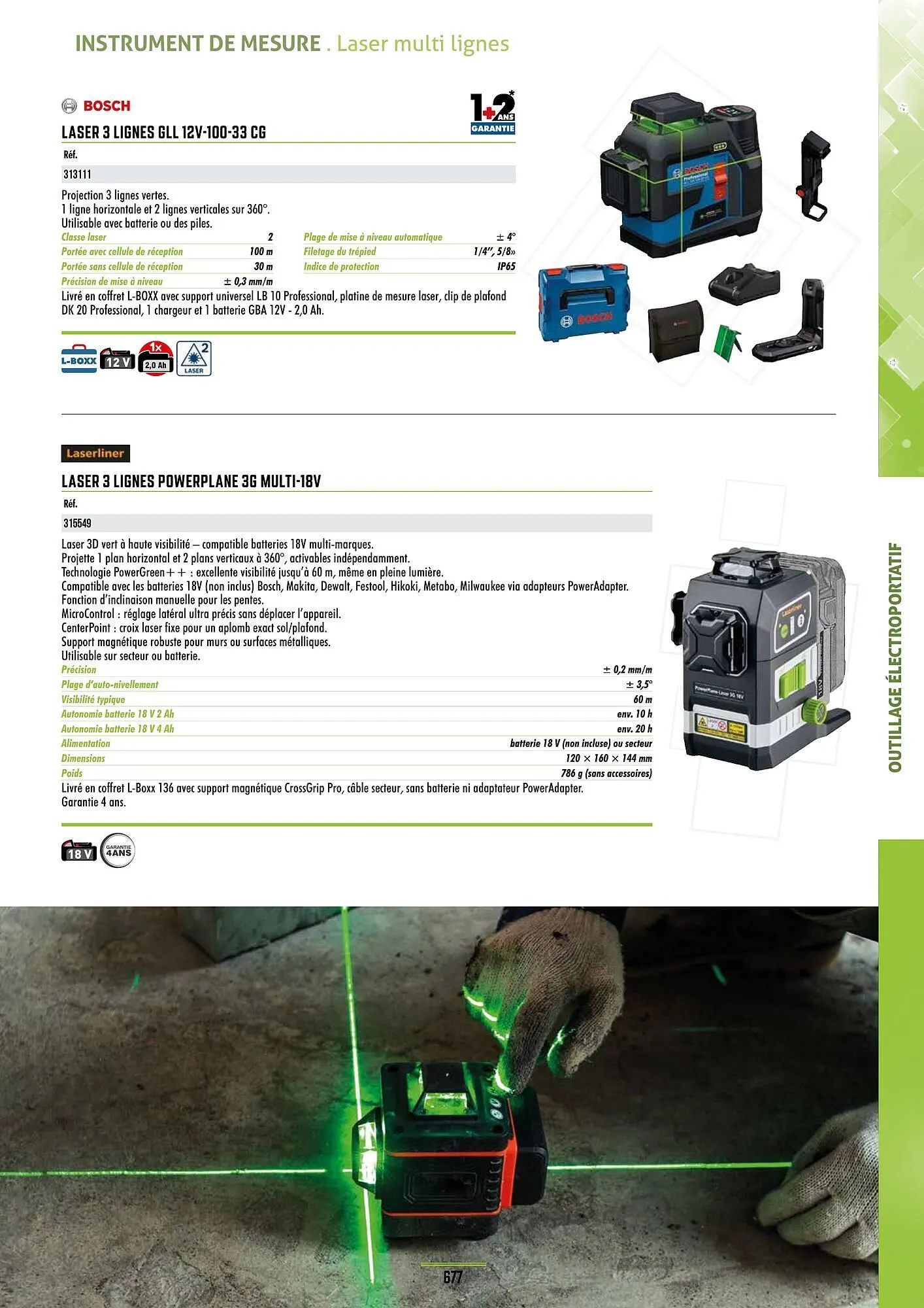 Catalogue Master Pro du 28 janvier au 30 décembre 2028 - Catalogue page 681