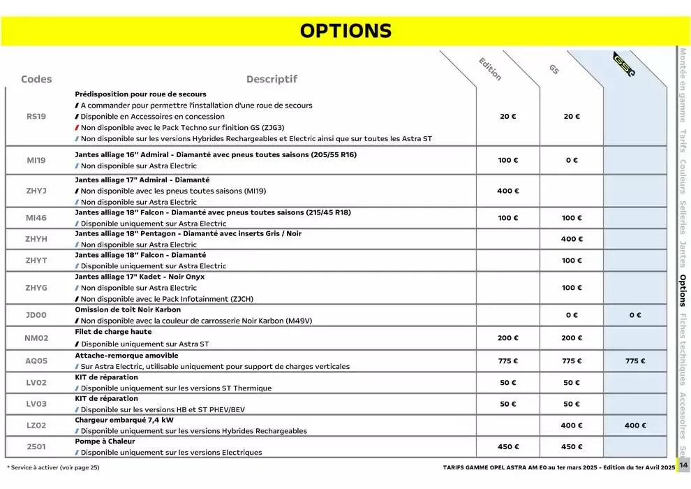 Opel Astra et Astra Sports Tourer du 3 avril au 3 avril 2026 - Catalogue page 15