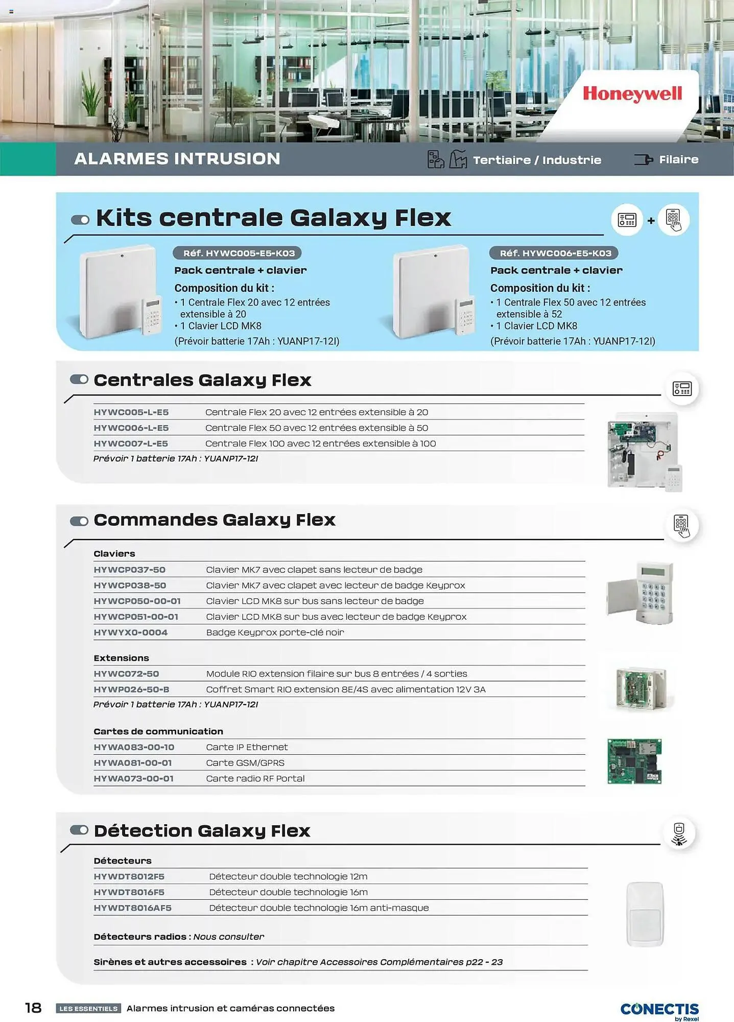 Catalogue Rexel du 15 avril au 31 décembre 2026 - Catalogue page 18