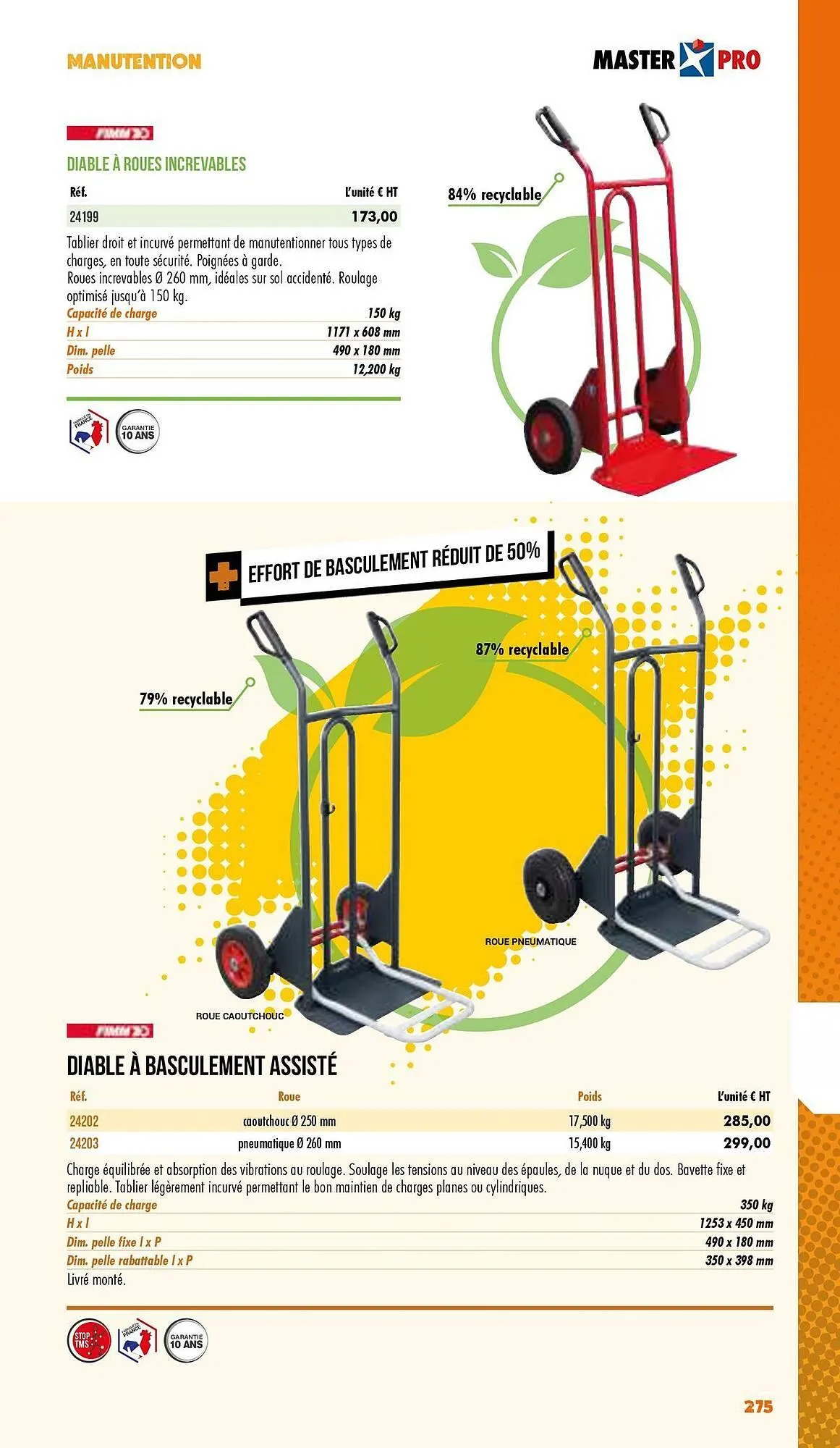 Catalogue Master Pro du 3 janvier au 31 décembre 2025 - Catalogue page 277