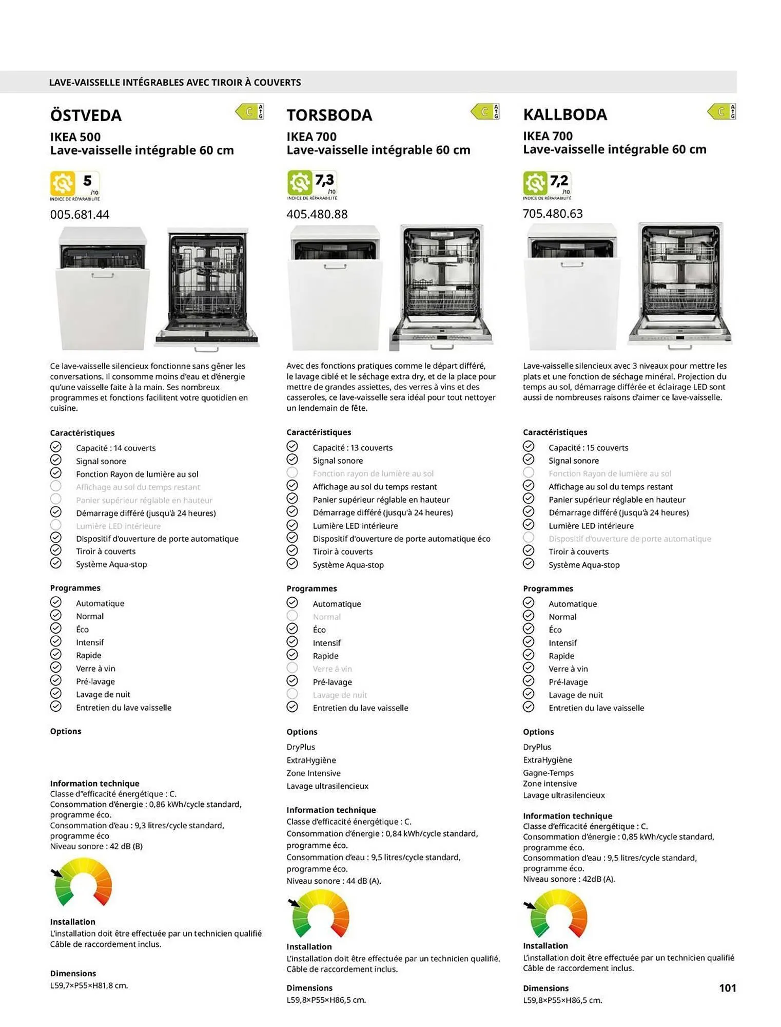 Catalogue IKEA du 6 février au 31 décembre 2026 - Catalogue page 101