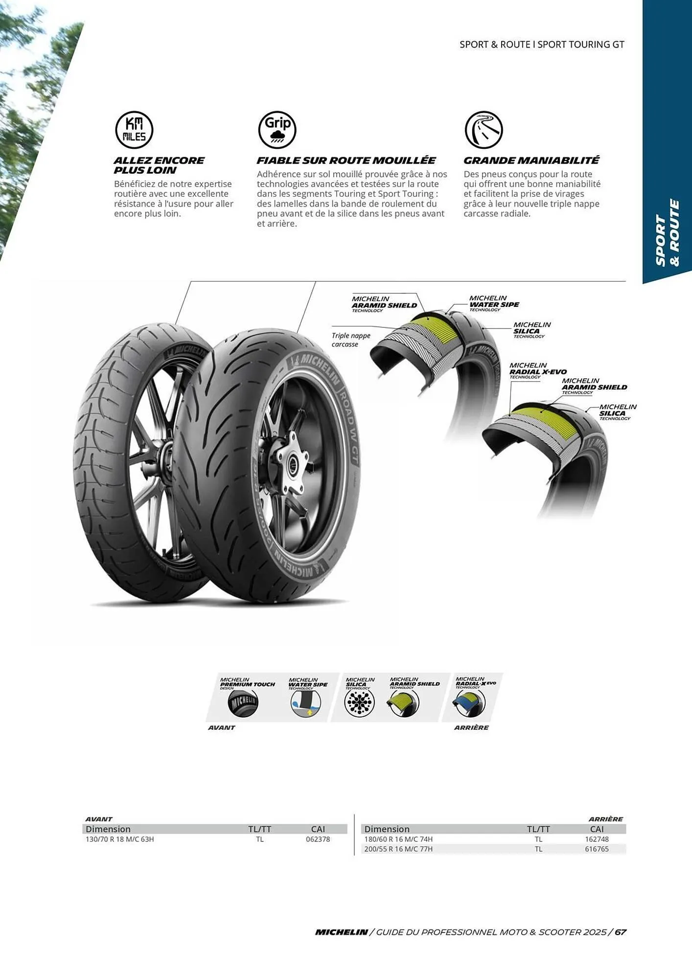 Catalogue Bihr du 3 juillet au 31 décembre 2025 - Catalogue page 67