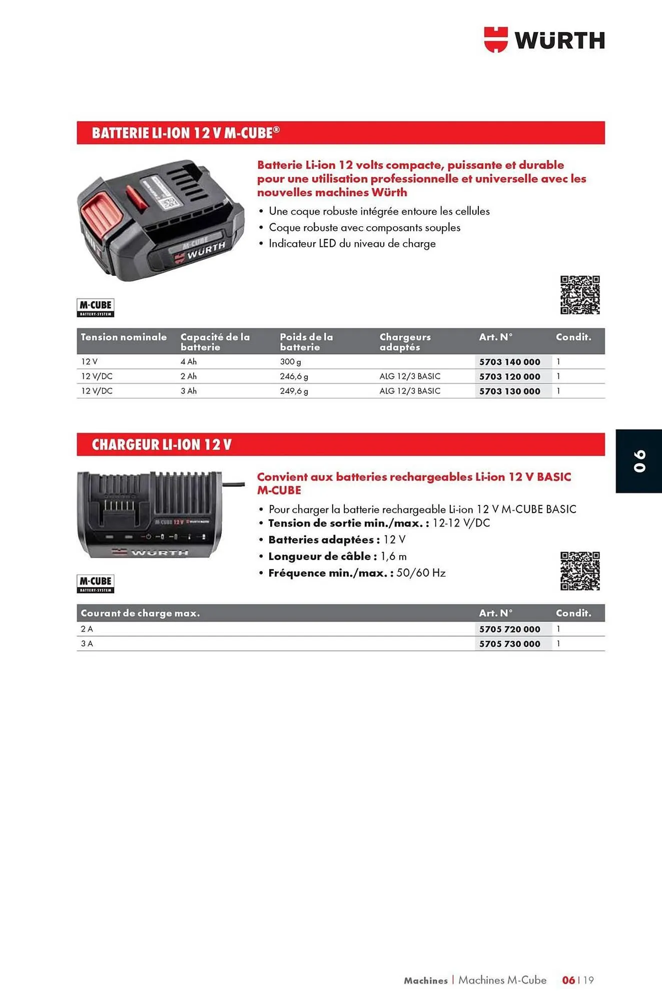 Catalogue Würth du 12 mai au 31 décembre 2025 - Catalogue page 995
