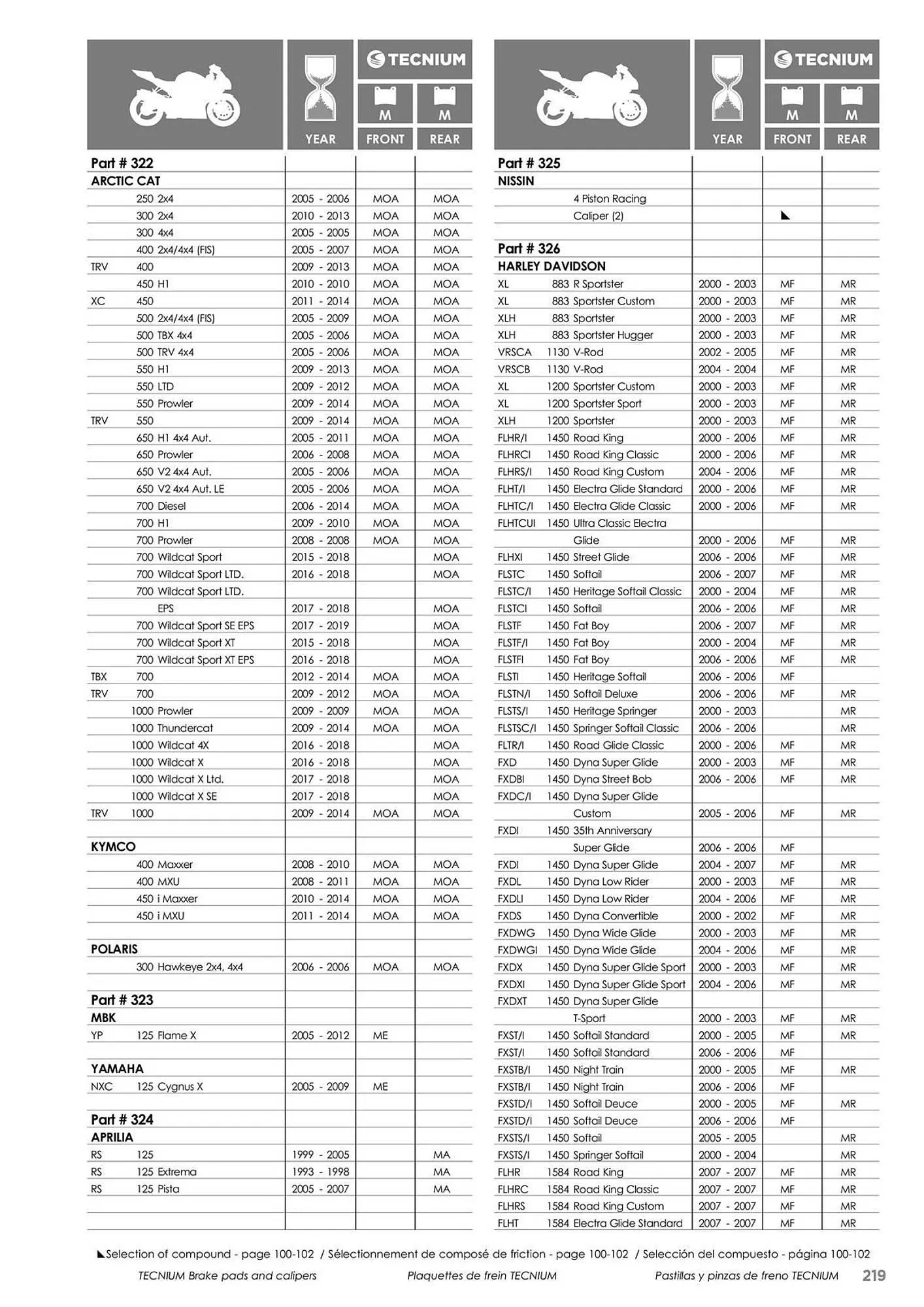 Catalogue Bihr du 23 mai au 31 décembre 2025 - Catalogue page 219