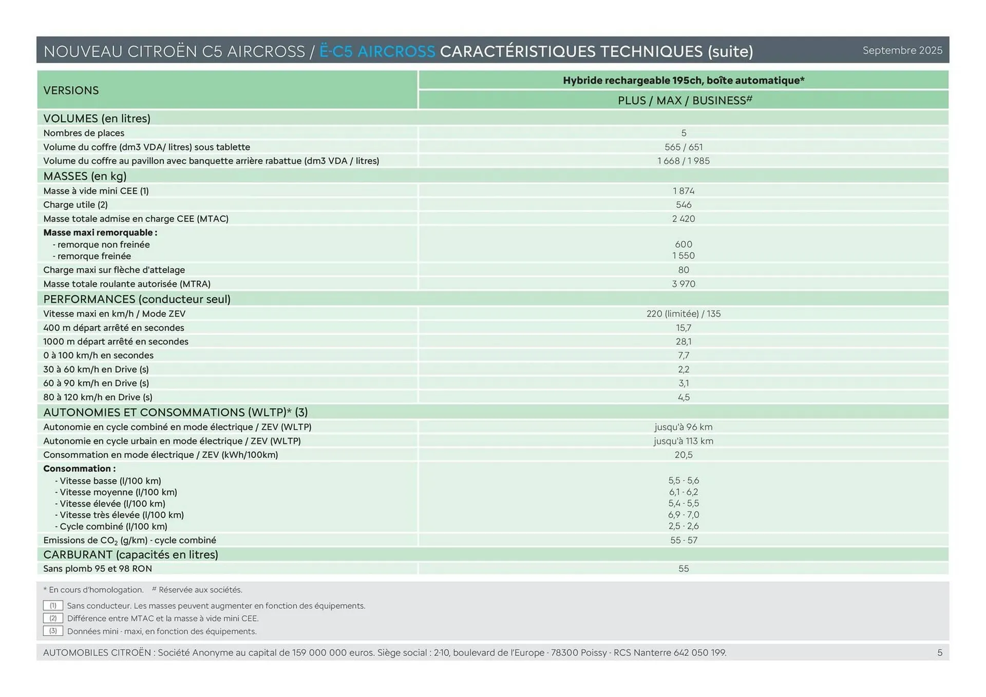 Catalogue Citroën du 13 novembre au 31 janvier 2026 - Catalogue page 5