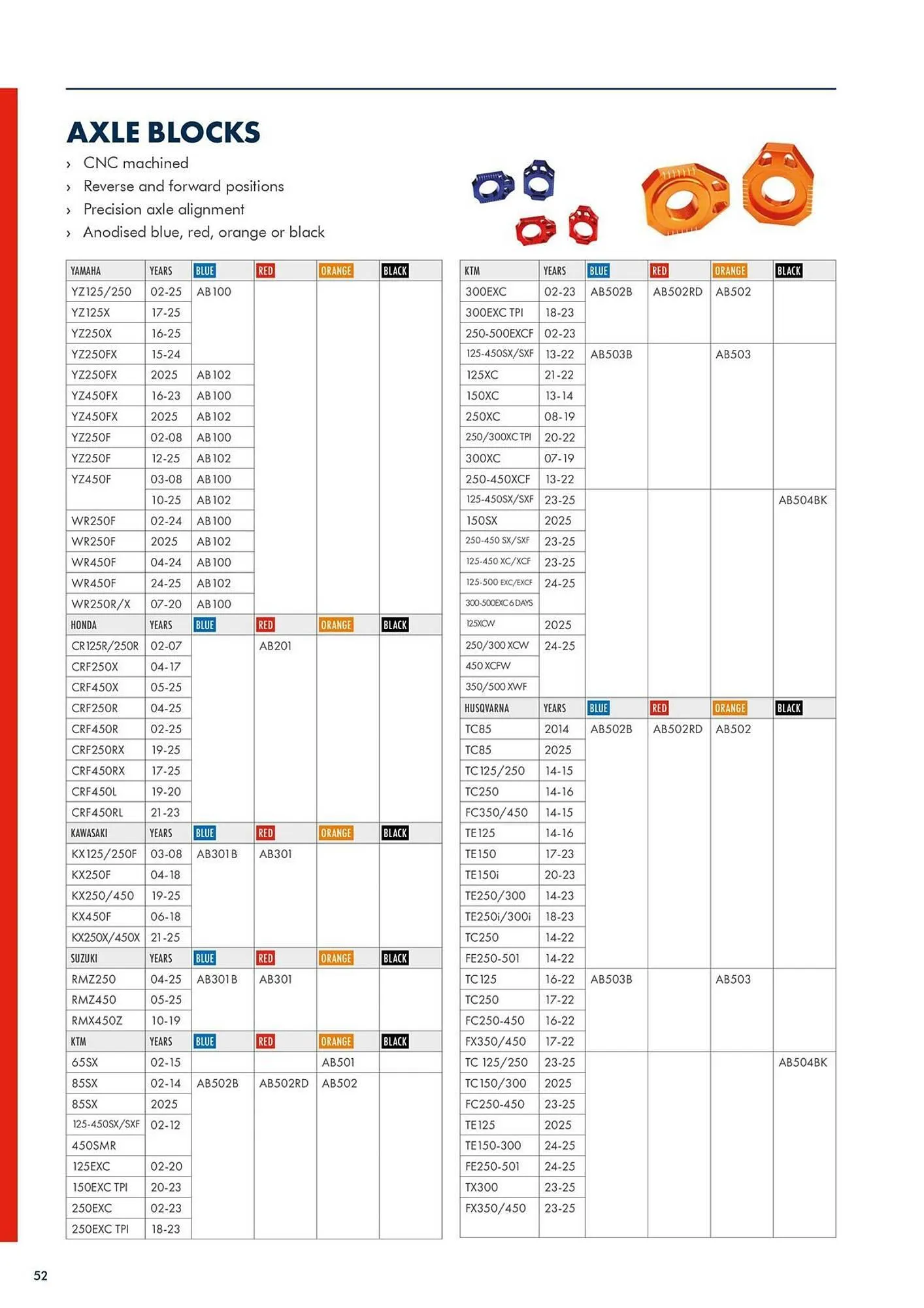 Catalogue Bihr du 22 novembre au 27 décembre 2025 - Catalogue page 54