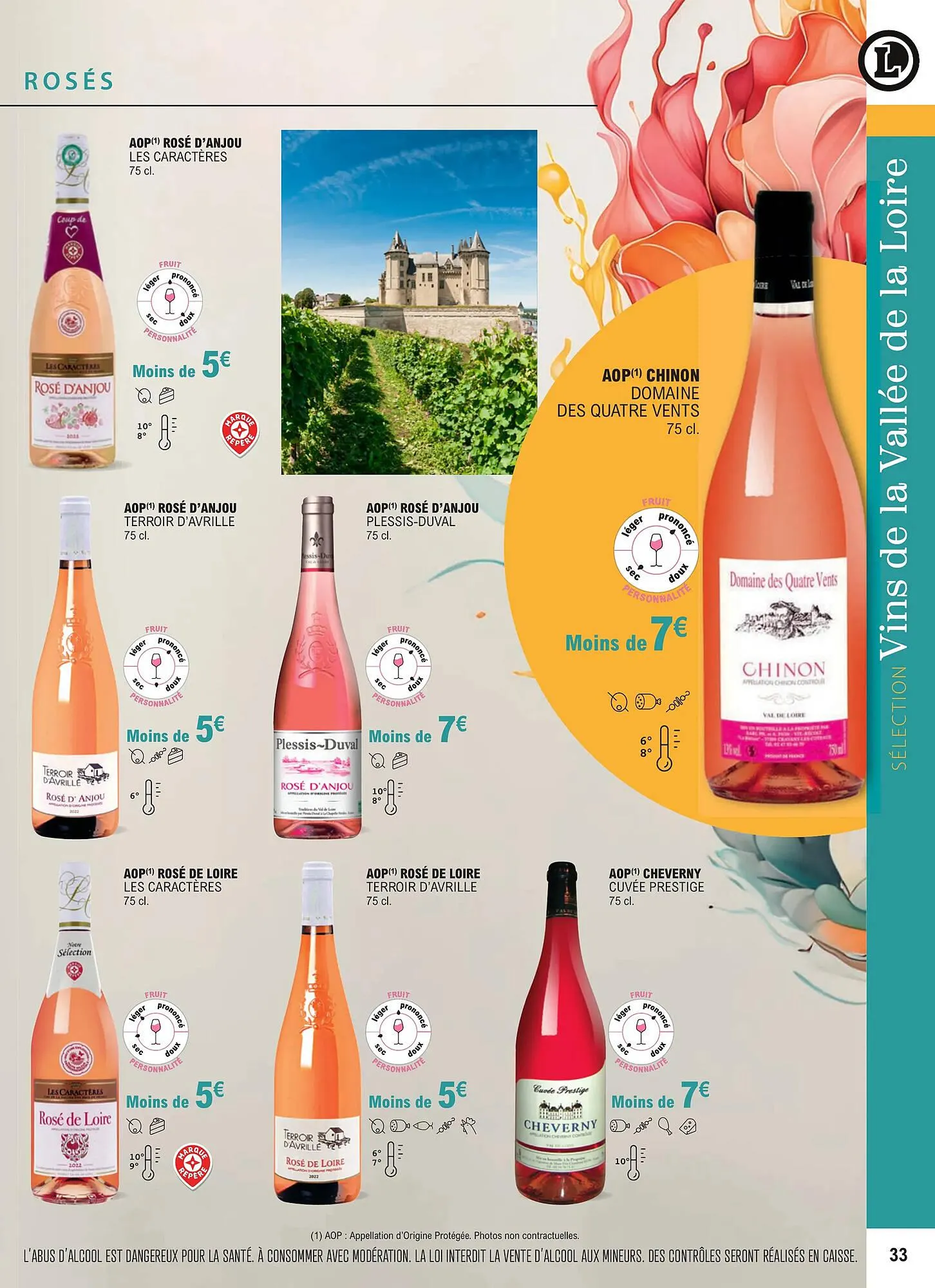 Catalogue E.Leclerc du 1 janvier au 31 décembre 2025 - Catalogue page 33