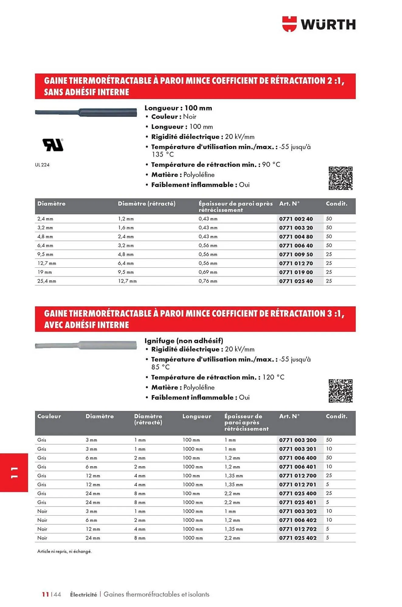 Catalogue Würth du 12 mai au 31 décembre 2025 - Catalogue page 1488