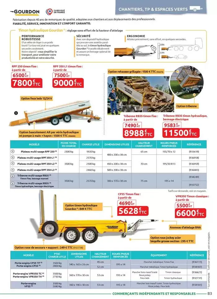 Motoculture et remorques du 1 mars au 31 mai 2025 - Catalogue page 83