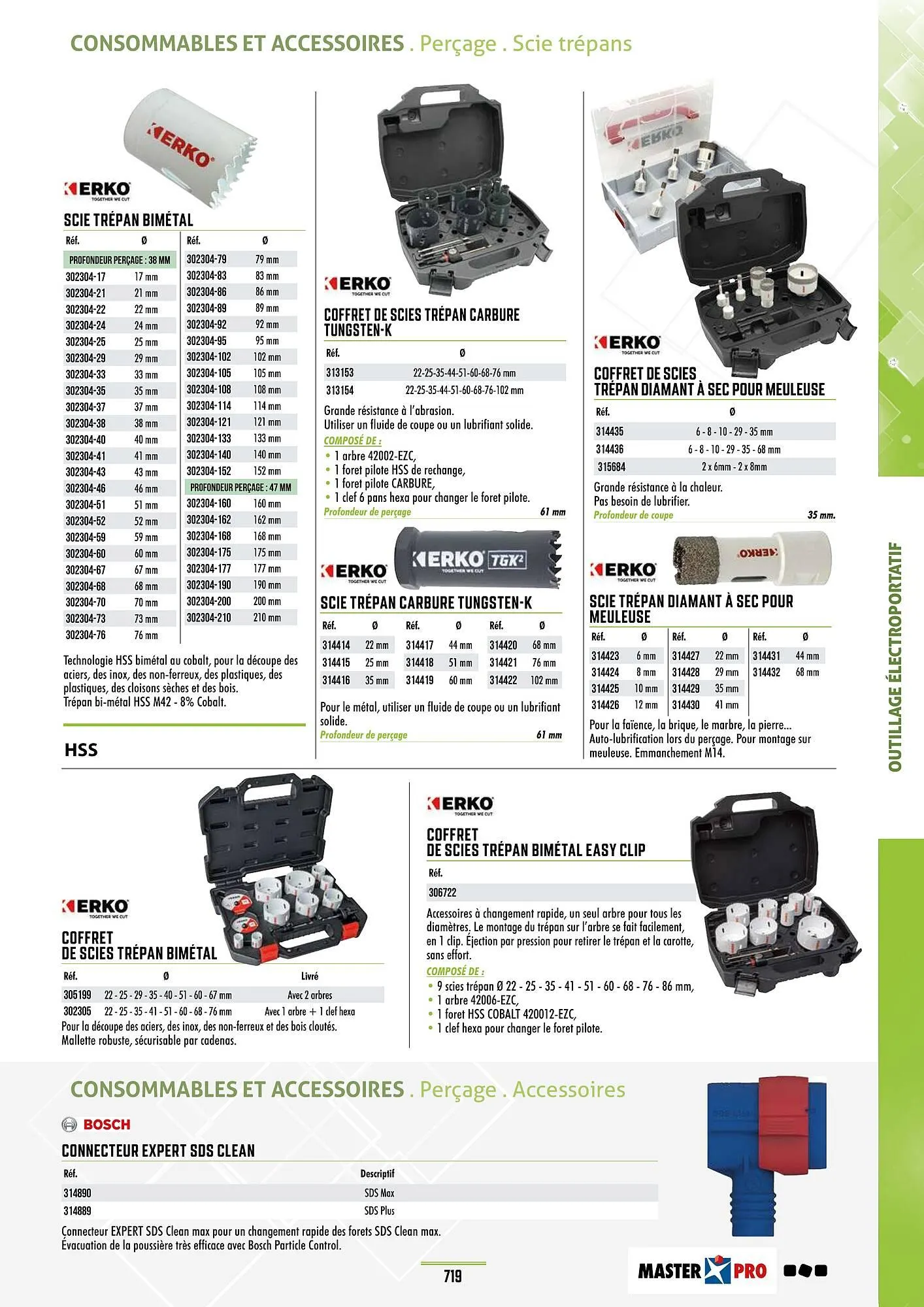 Catalogue Master Pro du 28 janvier au 30 décembre 2028 - Catalogue page 723