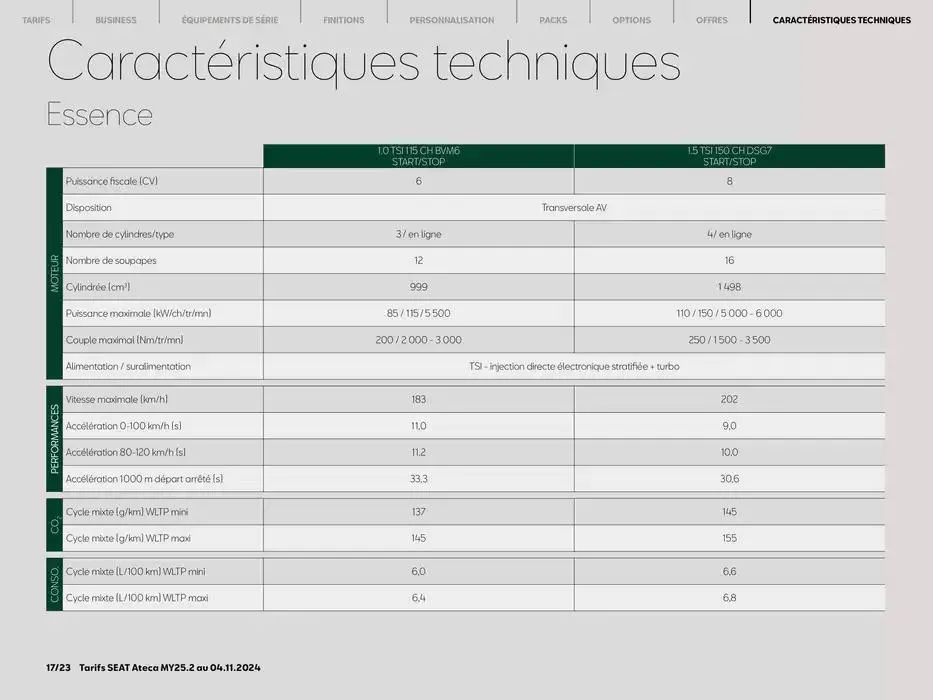 SEAT Ateca du 7 novembre au 7 novembre 2025 - Catalogue page 17