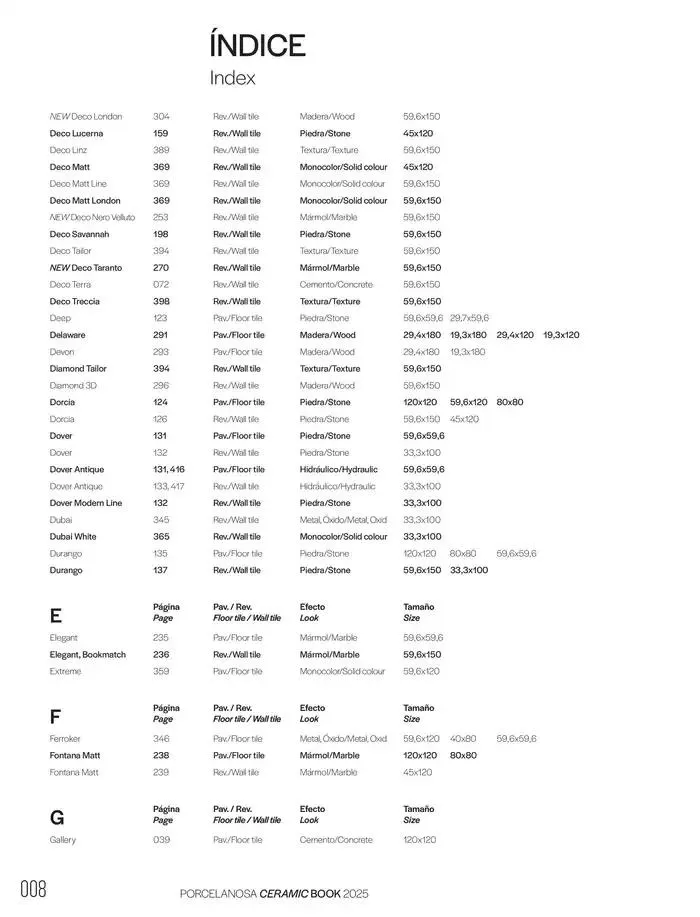 Ceramoc book 2025 du 27 janvier au 31 décembre 2025 - Catalogue page 10