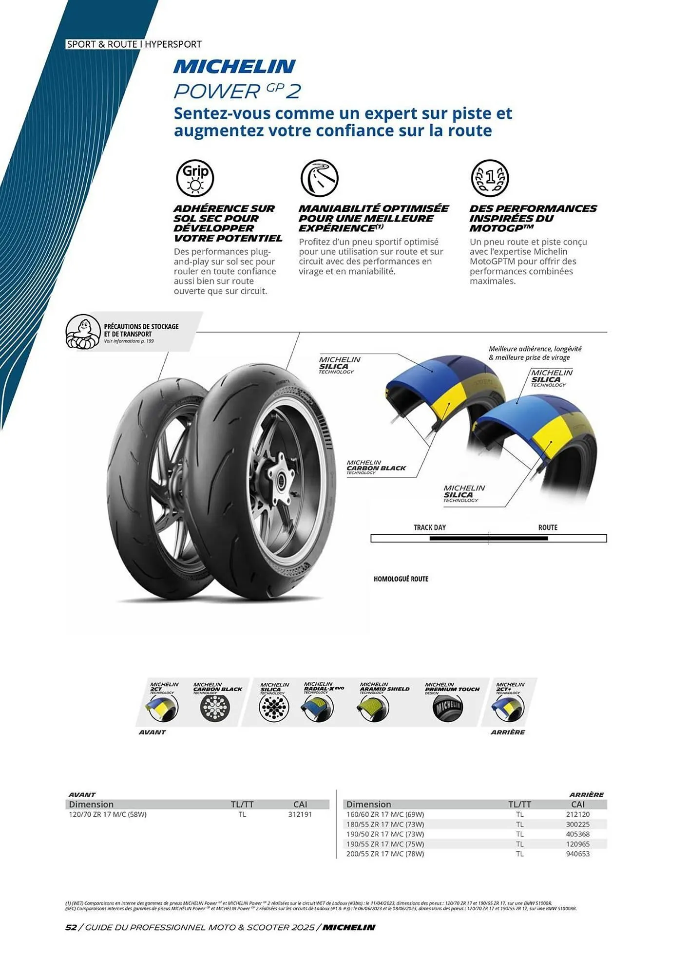 Catalogue Bihr du 3 juillet au 31 décembre 2025 - Catalogue page 52