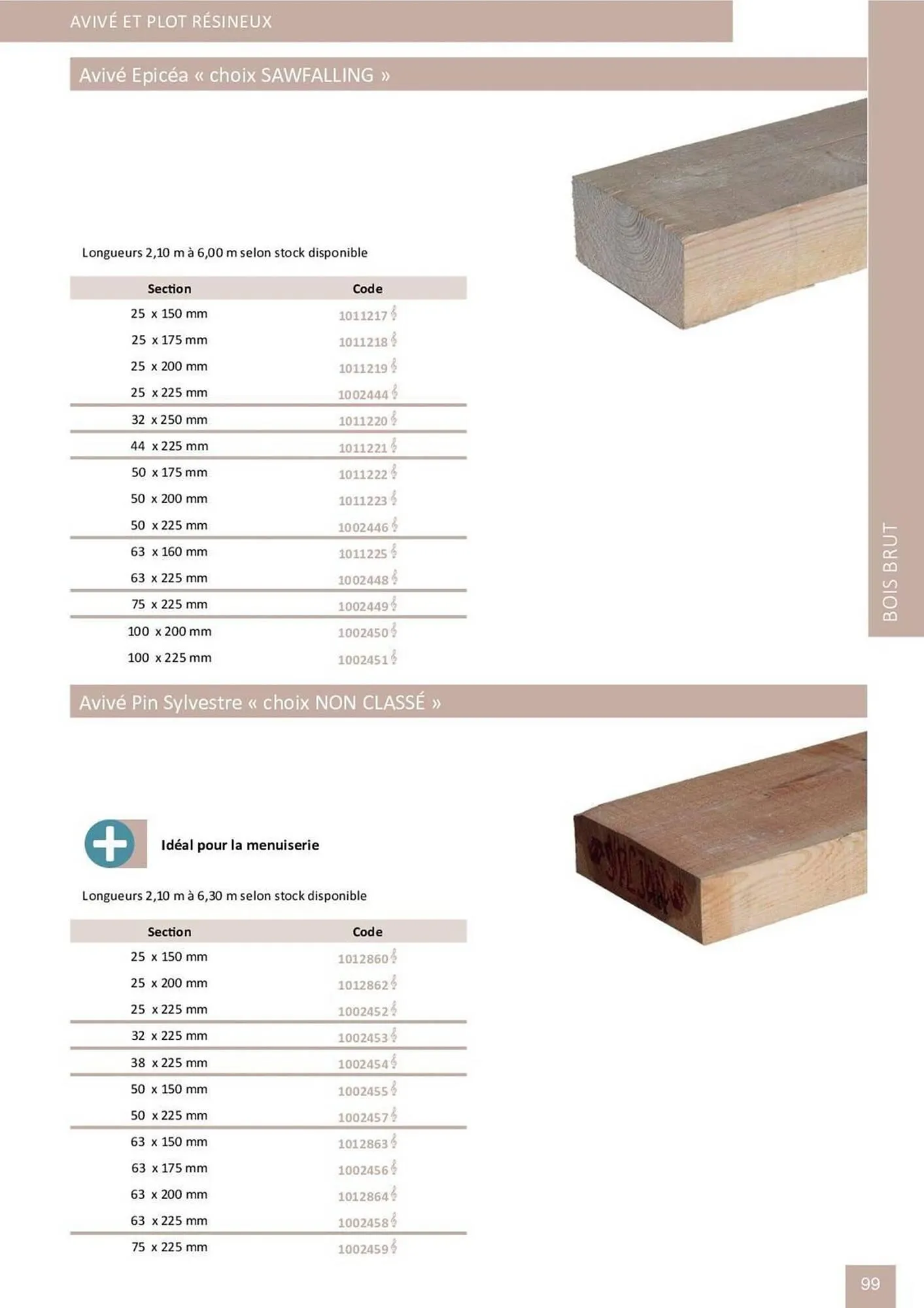 Catalogue Doras du 2 avril au 31 août 2025 - Catalogue page 150