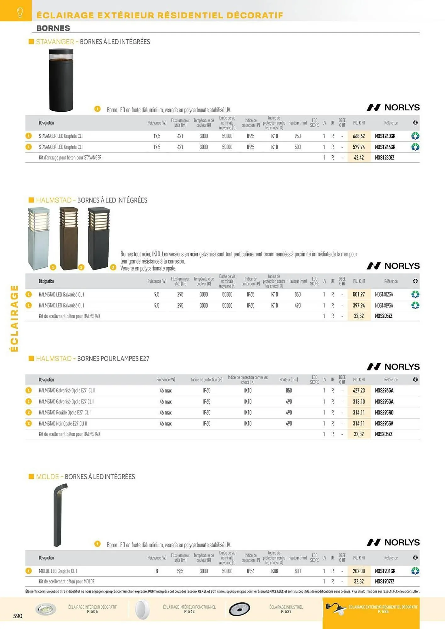 Catalogue Rexel du 31 octobre au 31 décembre 2025 - Catalogue page 86