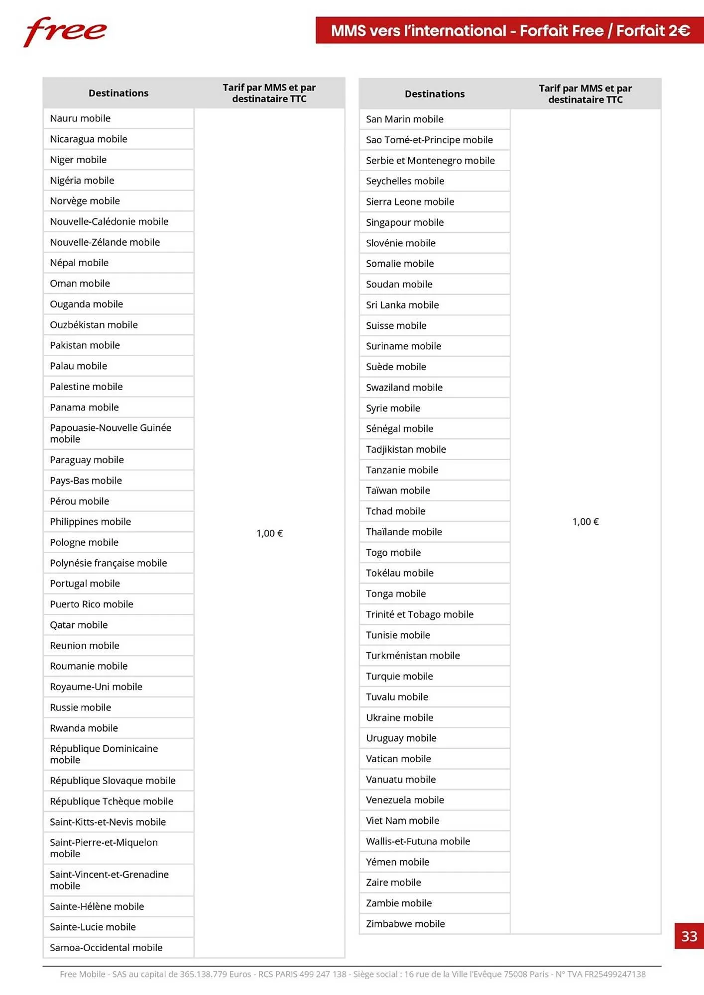 Catalogue Free du 23 janvier au 31 décembre 2023 - Catalogue page 33