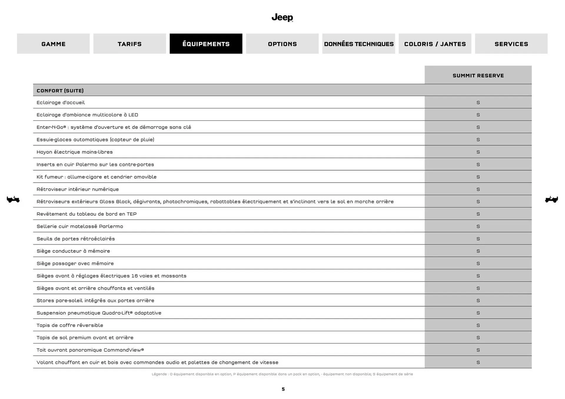 Catalogue Jeep du 8 septembre au 30 septembre 2026 - Catalogue page 5