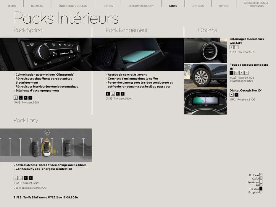 SEAT Arona du 24 septembre au 24 septembre 2025 - Catalogue page 21