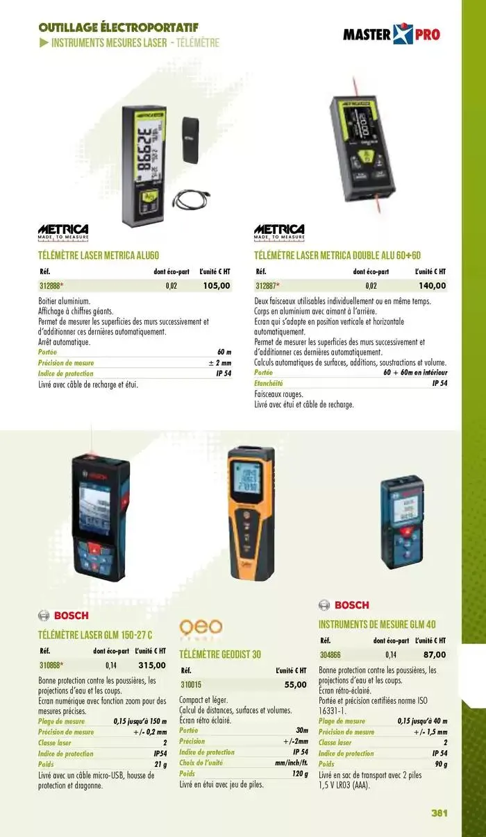 Essentiel Batiment 2025 du 3 janvier au 31 décembre 2025 - Catalogue page 383