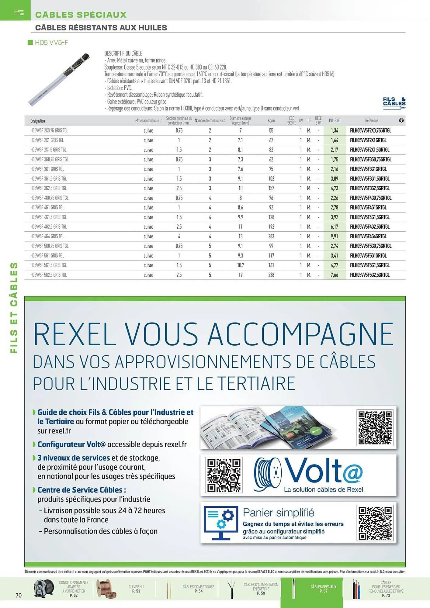 Catalogue Rexel du 31 octobre au 31 décembre 2025 - Catalogue page 24