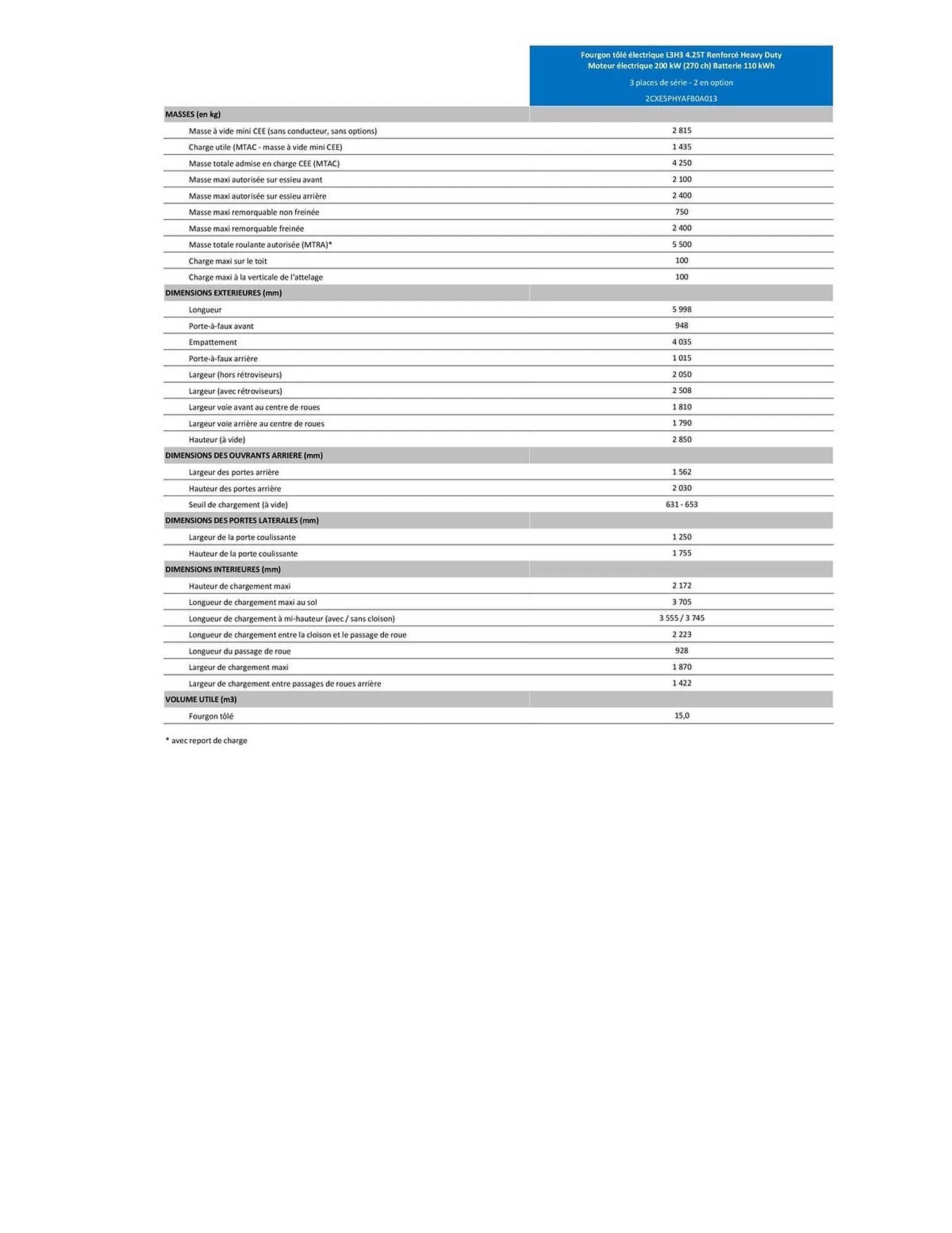 Catalogue Citroën du 30 janvier au 31 décembre 2026 - Catalogue page 324