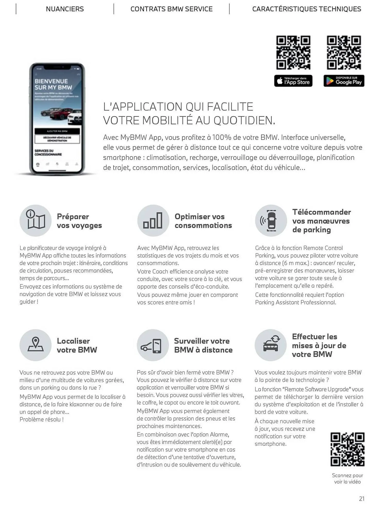 Catalogue BMW du 4 novembre au 4 novembre 2025 - Catalogue page 21