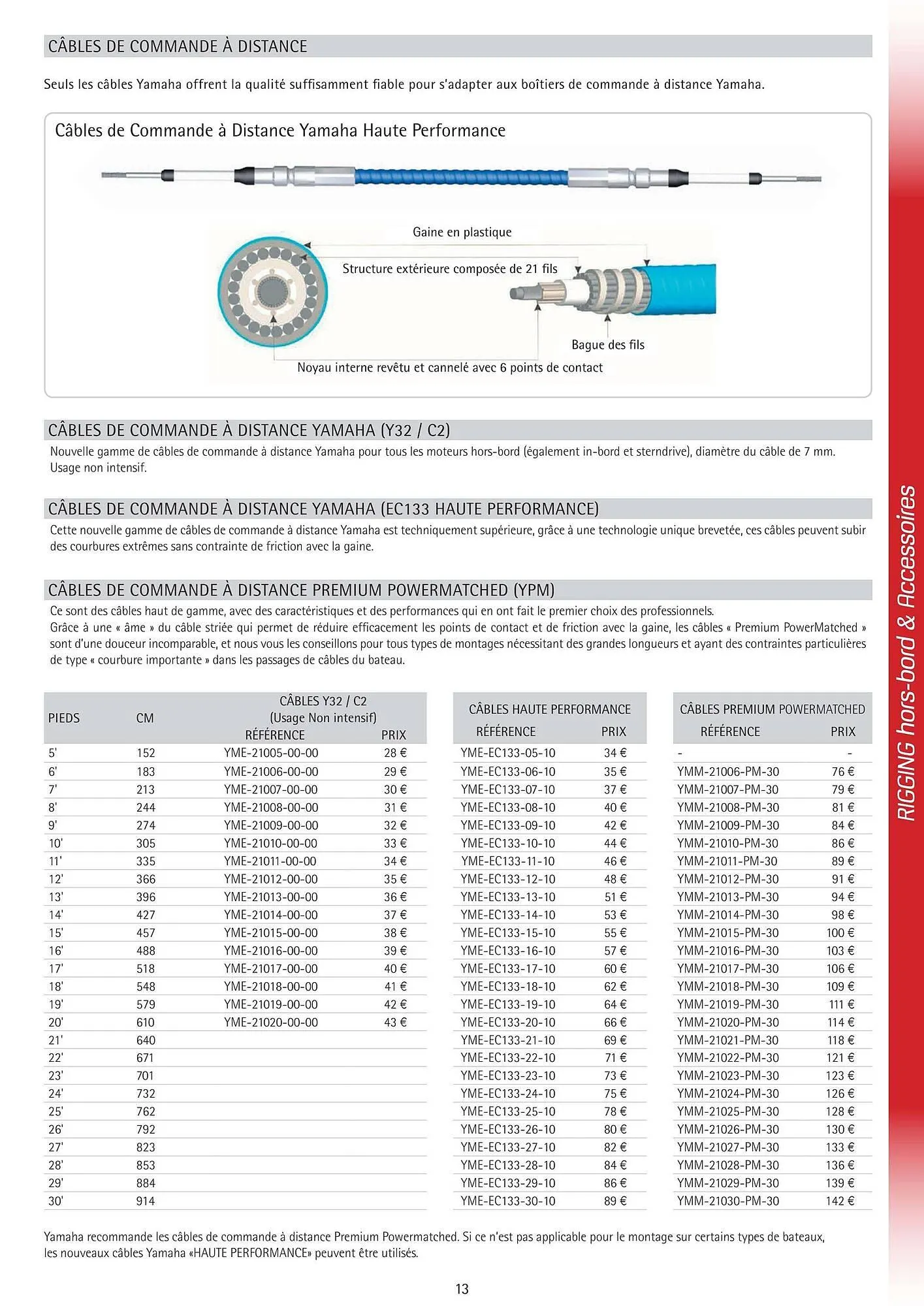 Catalogue Yamaha du 25 février au 31 mai 2026 - Catalogue page 12