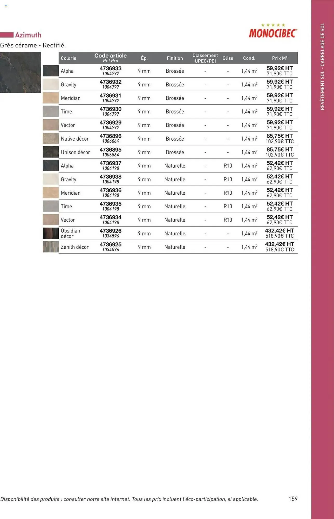 Catalogue Point P du 11 juillet au 31 décembre 2025 - Catalogue page 159