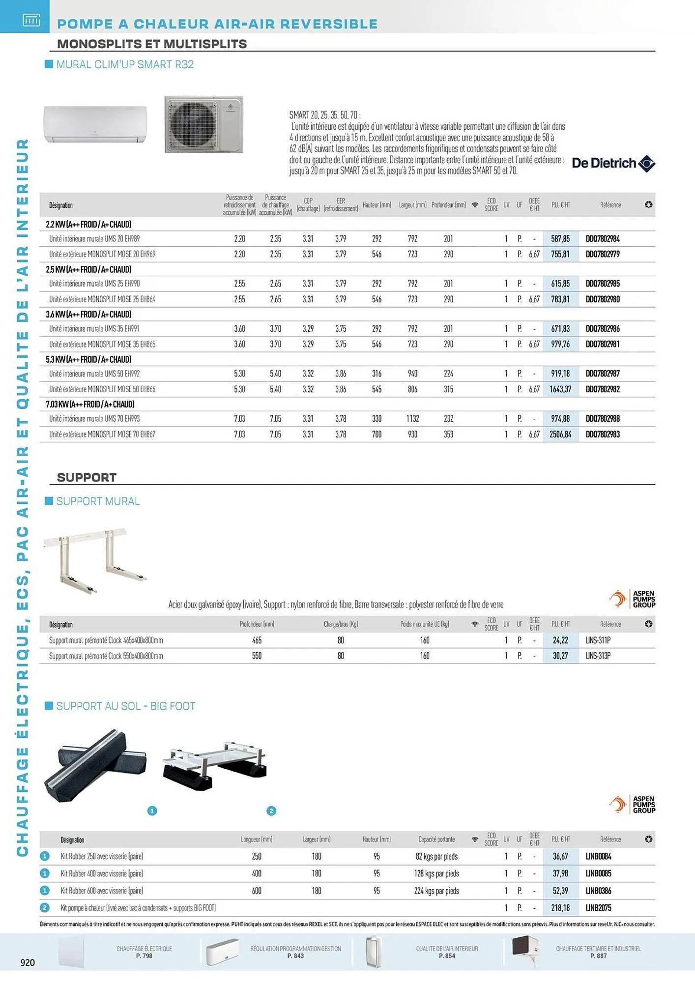 Catalogue Rexel du 31 octobre au 31 décembre 2025 - Catalogue page 126
