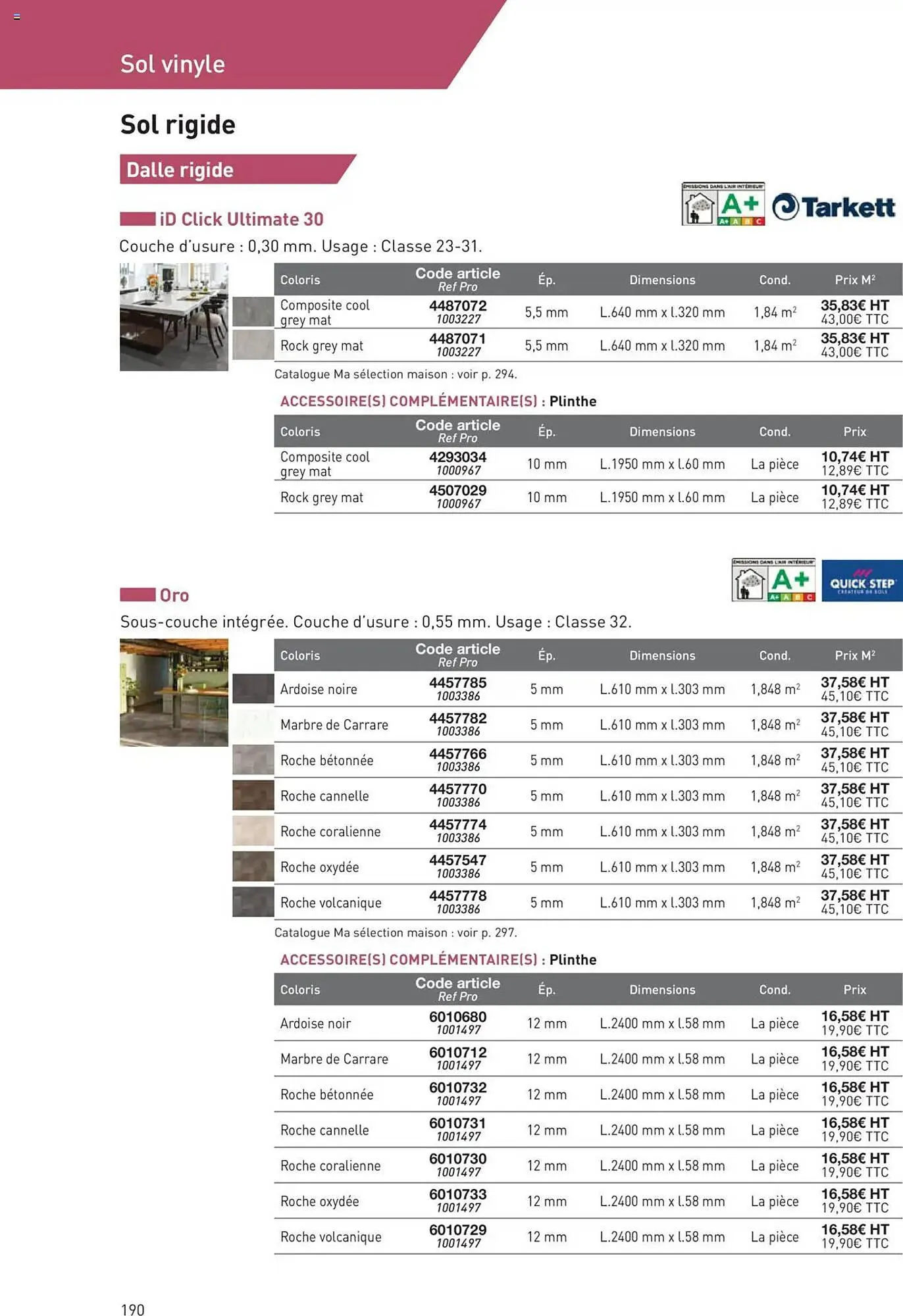 Catalogue Point P du 11 juillet au 31 décembre 2025 - Catalogue page 190