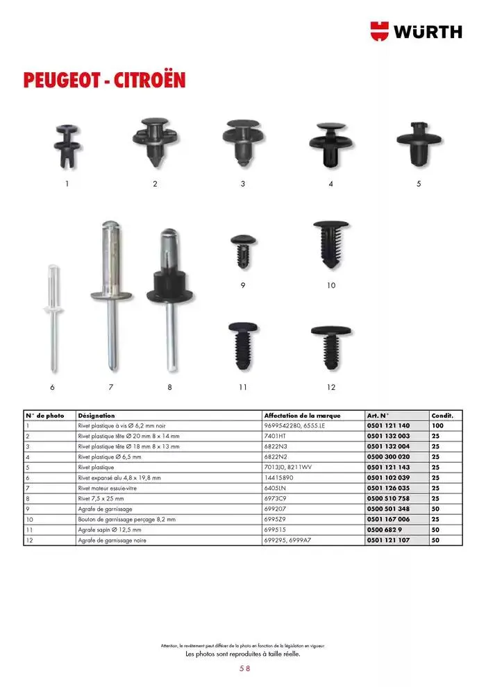 Agrafes de carrosserie du 21 janvier au 31 décembre 2025 - Catalogue page 58