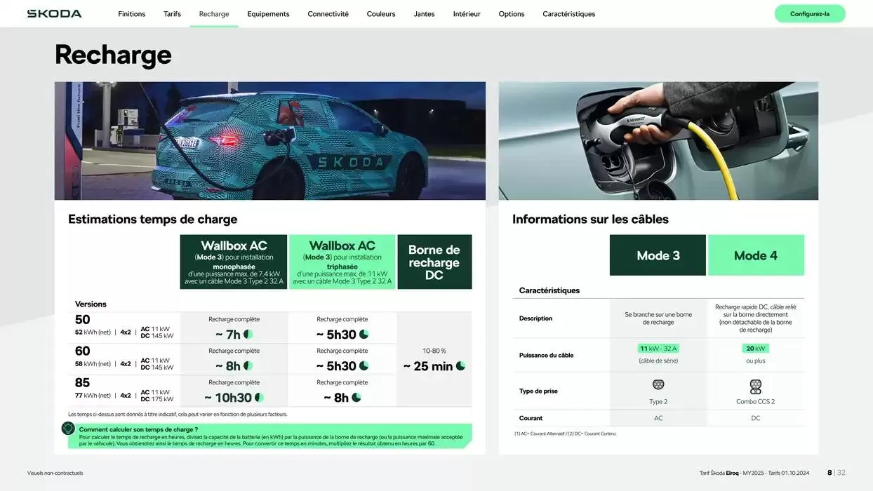 Elroq 50 du 15 octobre au 15 octobre 2025 - Catalogue page 8