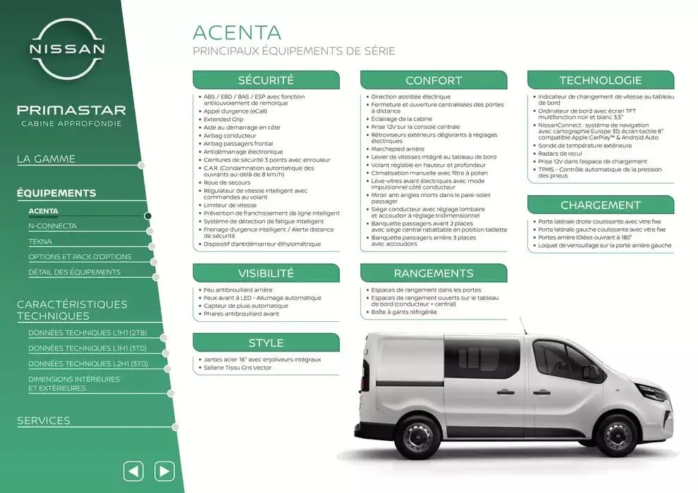 Nissan Primastar du 12 mars au 12 mars 2026 - Catalogue page 12