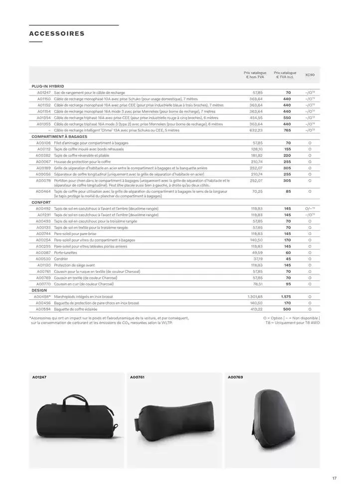 LA NOUVELLE VOLVO XC90 du 7 janvier au 31 décembre 2025 - Catalogue page 17