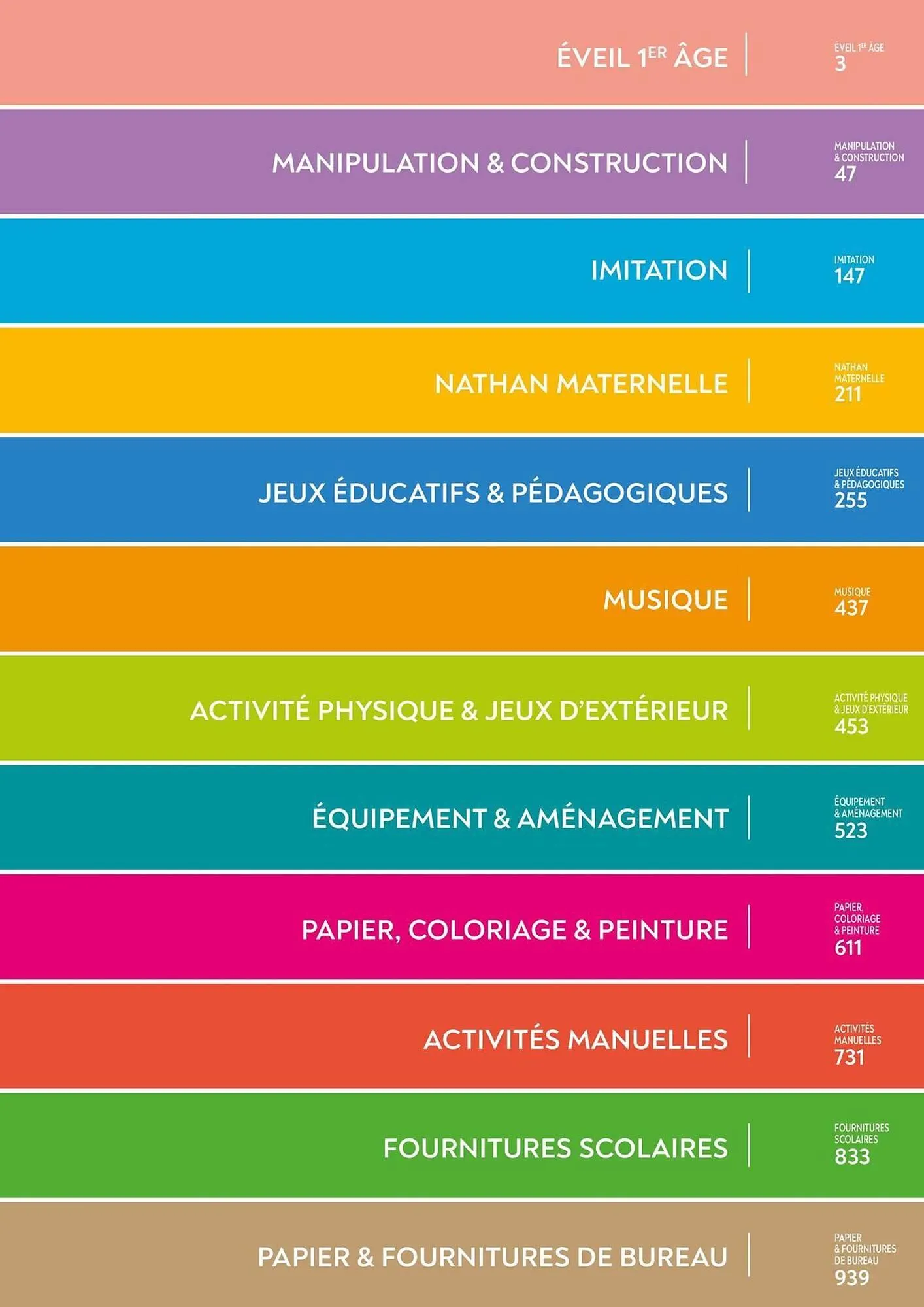 Catalogue Majuscule du 5 mars au 31 décembre 2025 - Catalogue page 25