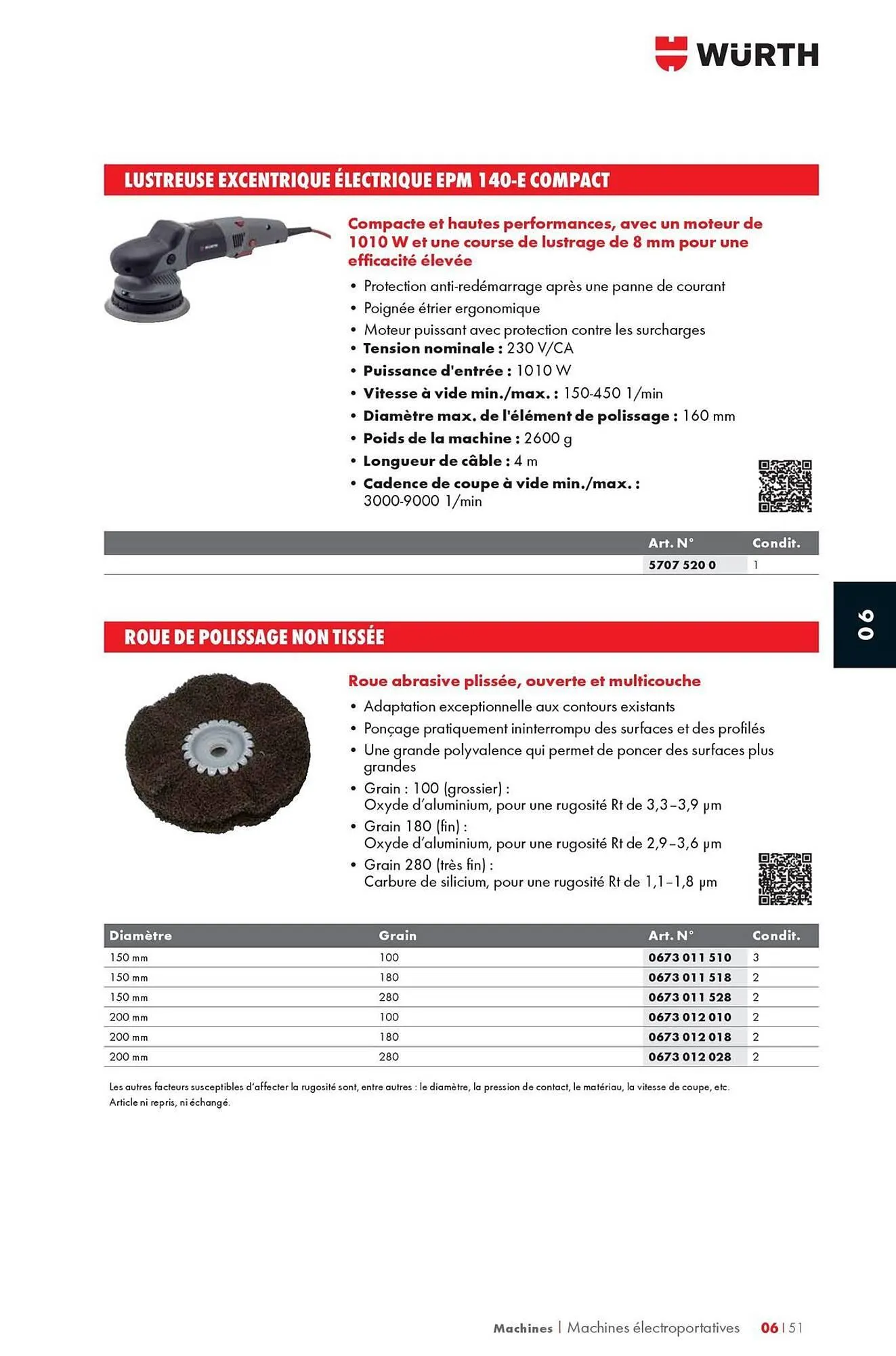 Catalogue Würth du 12 mai au 31 décembre 2025 - Catalogue page 1027