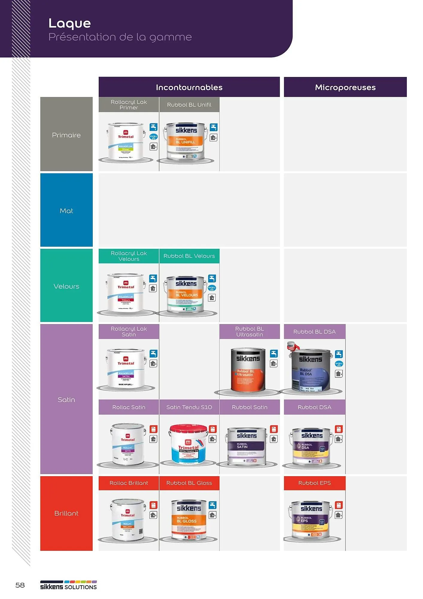 Catalogue Sikkens Solution du 1 janvier au 28 décembre 2025 - Catalogue page 48
