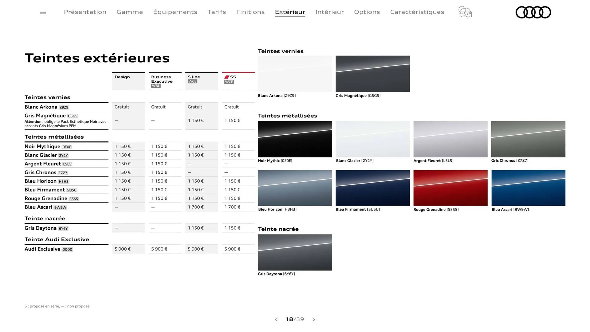 Catalogue Audi du 7 janvier au 31 janvier 2026 - Catalogue page 18