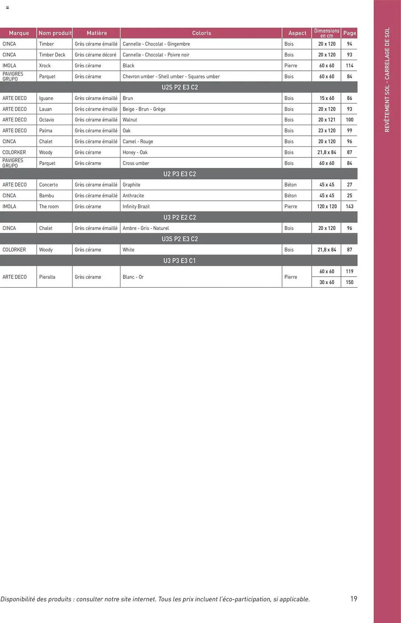 Catalogue Point P du 11 juillet au 31 décembre 2025 - Catalogue page 19
