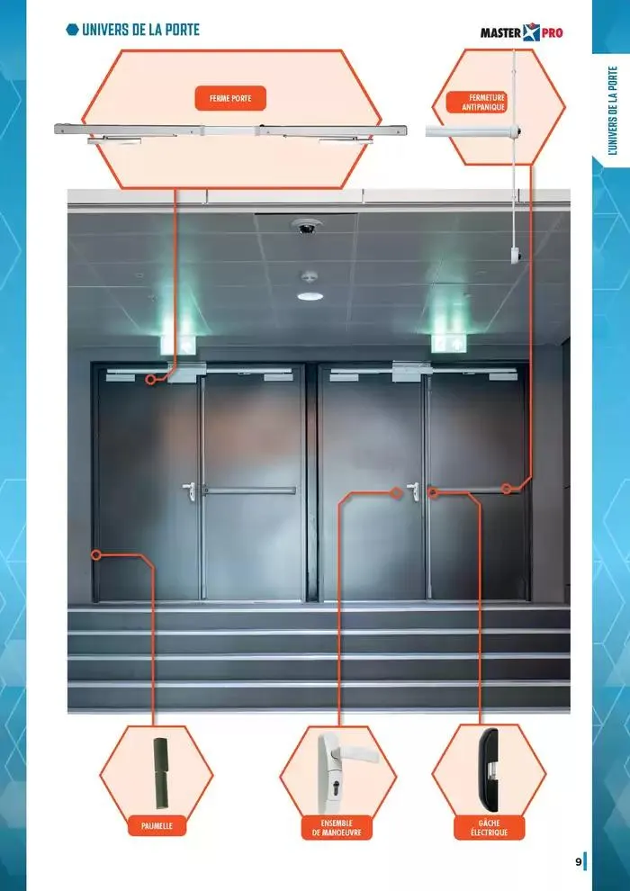Guide Quincaillerie Serrurerie 2025 - 2026 du 1 avril au 1 avril 2026 - Catalogue page 11
