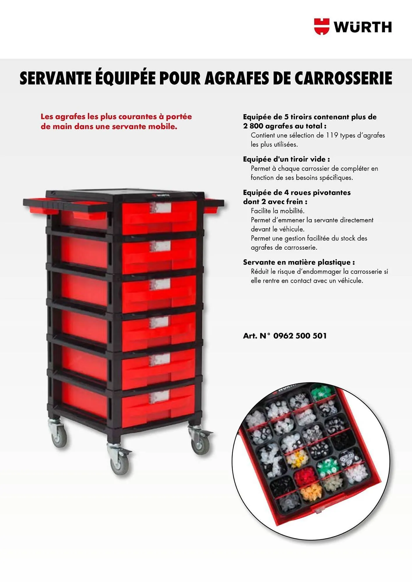 Würth Catalogue du 21 janvier au 31 décembre 2025 - Catalogue page 4